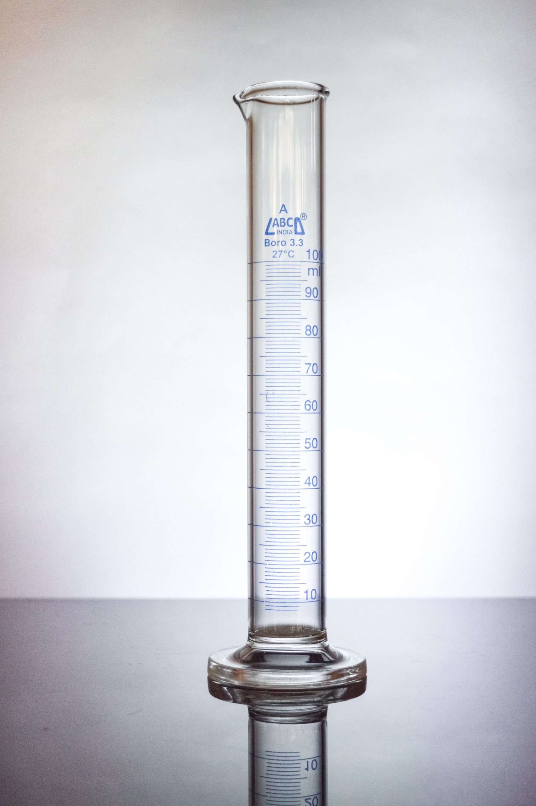 Measuring Cylinder ISI Marked Class A & NABL